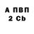 ГАШ VHQ Alex Krup